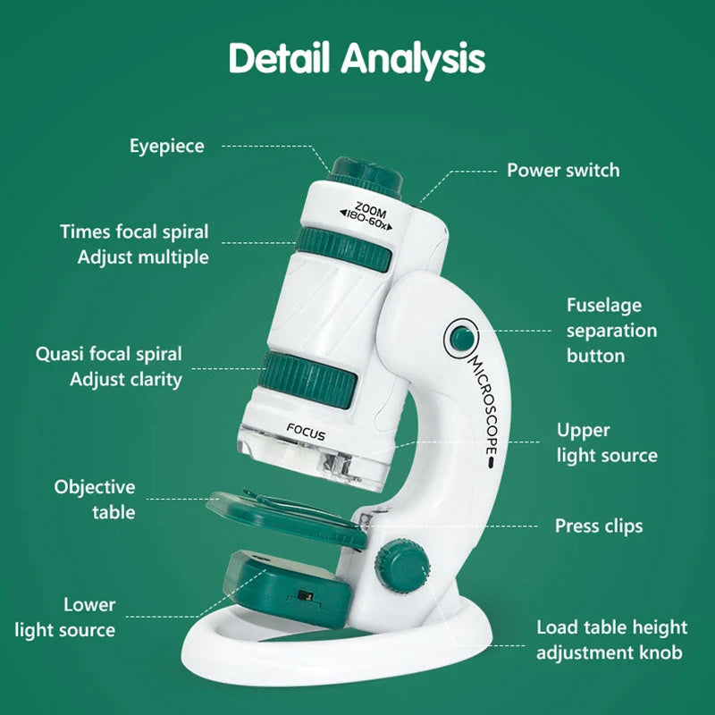 Pocket Microscope Science Kit